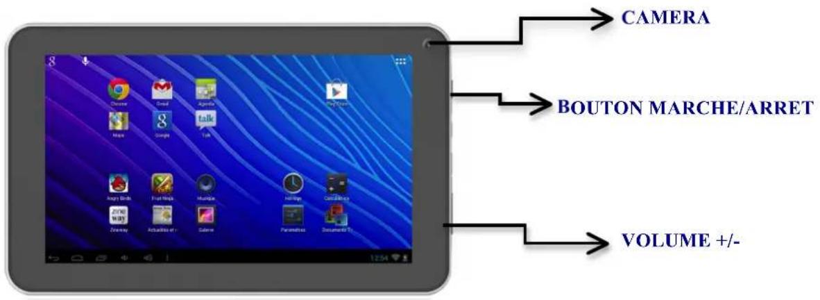 Kliver Klipad Smart - DESCRIPTION DE LA VUE EXTÉRIÈRE ET CARACTERISTIQUE TECHNIQUES - 1