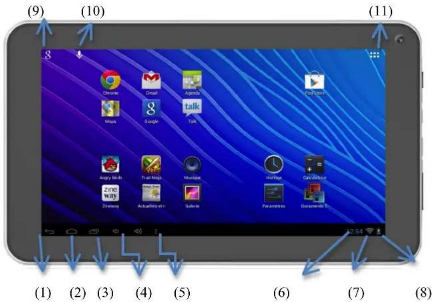 Kliver Klipad Smart - BUREAU - 1