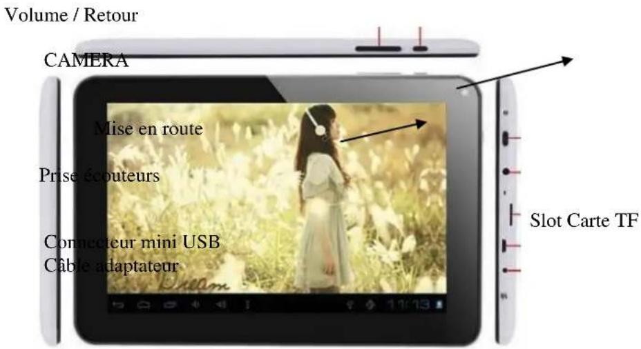 Kliver Klipad 9 - DESCRIPTION DE LA VUE EXTÉRIÈURE ET CARACTERITIQUE TECHNIQUES - 1