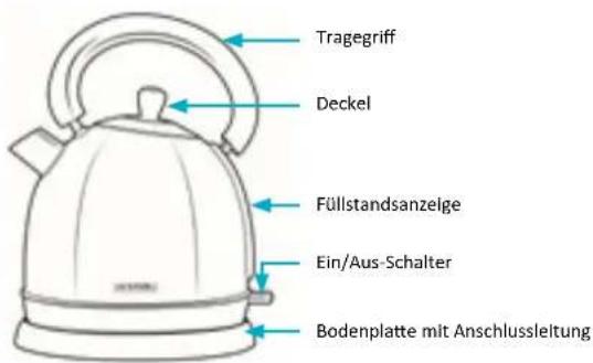 Arendo WBA380 - Lieferumfang - 1
