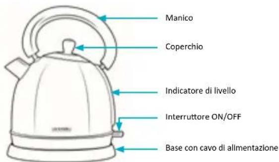 Arendo WBA380 - Dettagli del prodotto - 1