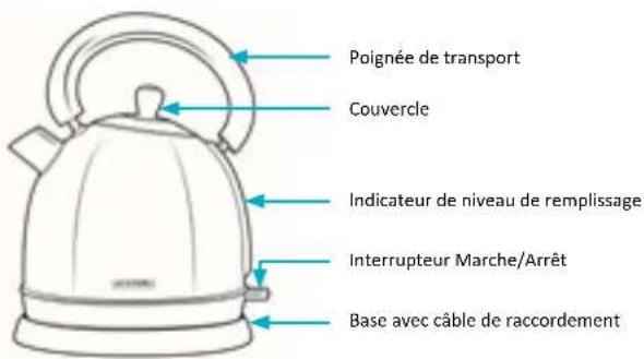 Arendo WBA380 - Contenu de la livraison - 1