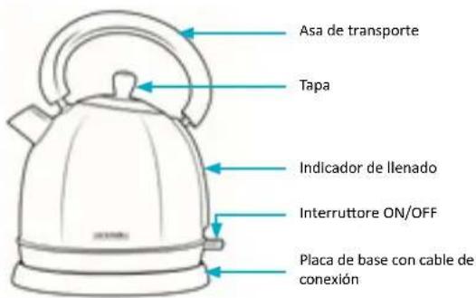 Arendo WBA380 - Indicazioni per lo smaltimento - 3