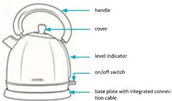 Arendo WBA380 - Entsorgungshinweise - 3