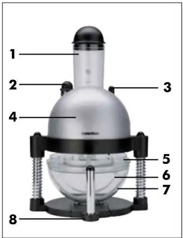 INVENTUM MM630 - Consignes de sécurité - 1
