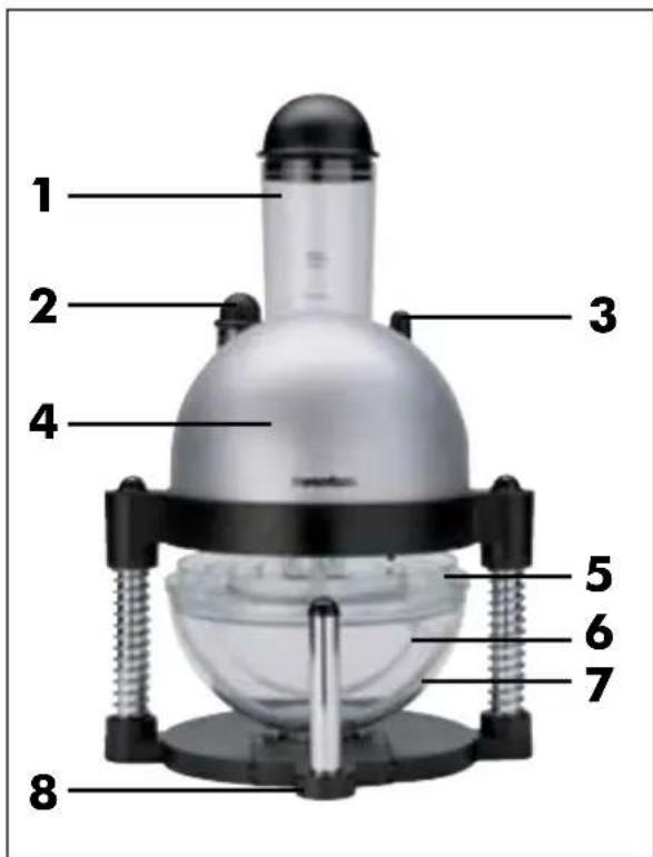 INVENTUM MM630 - Veiligheidsvoorschriften - 1