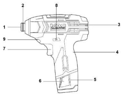 MAC ALLISTER MEID108Li - Le produit Spécifications techniques - 1
