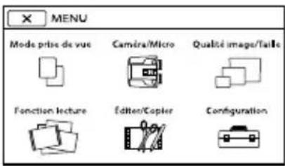 SONY DEV50V - Utilisation des menus - 2