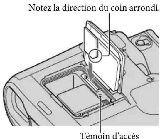SONY DEV50V - Étape 4 : Insérez une carte mémoire - 1