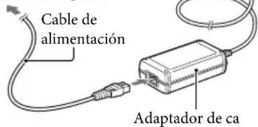SONY DEV50V - 3 - 4