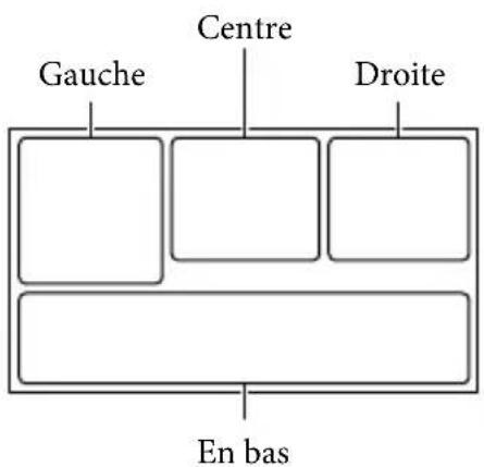 SONY DEV30 - lcônes d'écran - 1