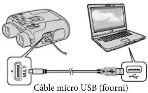 SONY DEV30 - Préparation d'un ordinateur (Windows) - 1
