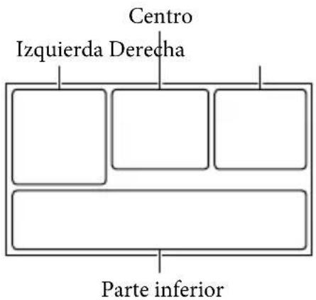 SONY DEV30 - Indicadores de la pantalla - 1