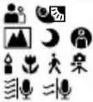 SONY DEV30 - Screen indicators - 2