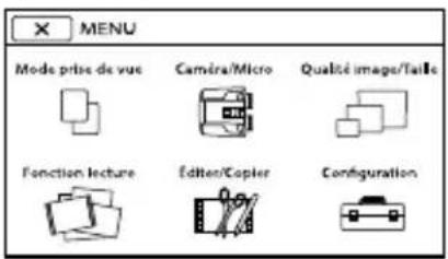 SONY DEV30 - Utilisation des menus - 2