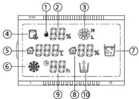 ZIBRO D 516 - COMPONENTES IMPORTANTES - 5