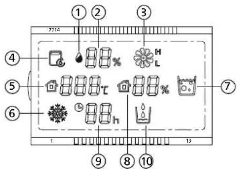 ZIBRO D 516 - NäyTTö - 1