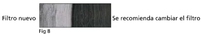 ZIBRO D 516 - SACAR LOS FILTROS (D 516 - D 520): - 1