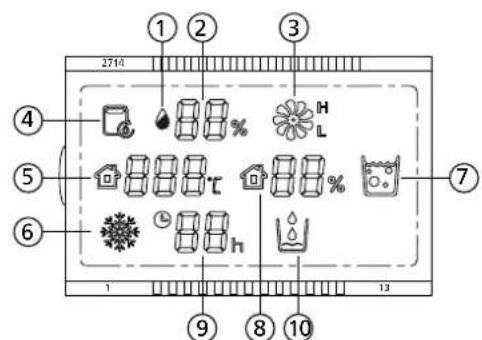 ZIBRO D 512 - WySWlietLAcZ - 1