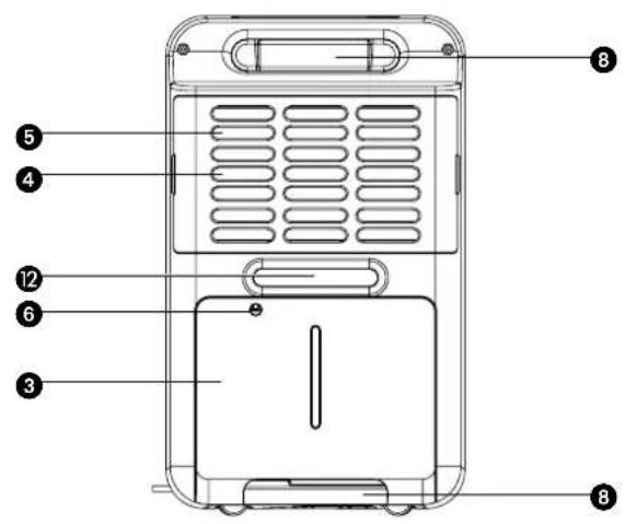 ZIBRO D 512 - 4