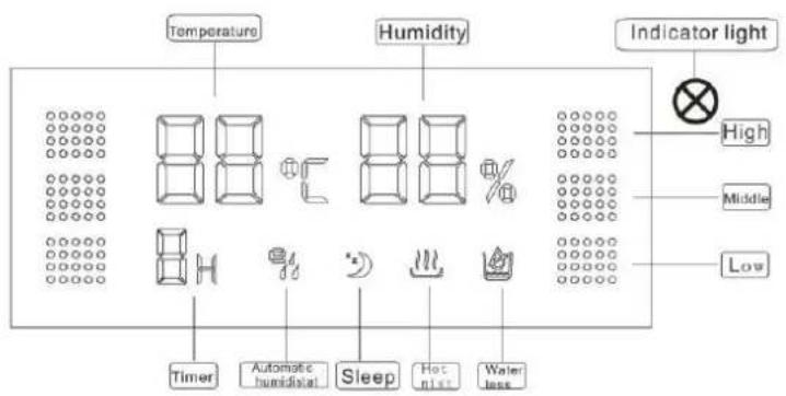 TREBS Comfortair 99287 - Operaon - 3