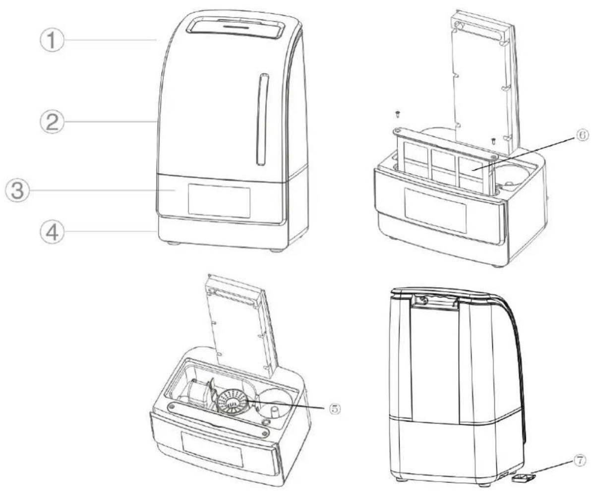 TREBS Comfortair 99287 - Overview - 1