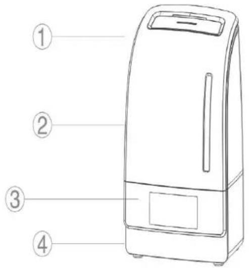 TREBS Comfortair 99324 - Funkonen - 1