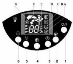 Solis Ultrasonic 715 - Operating - 1