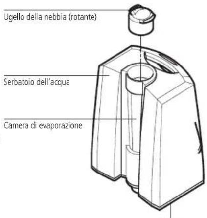 Solis Tower 714 - Descrizione dell'apparecchio Riempire d'acqua - 1