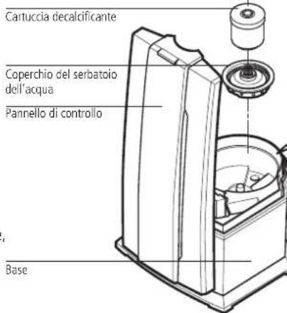 Solis Tower 714 - Descrizione dell'apparecchio Riempire d'acqua - 2