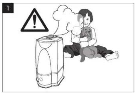 Solis Tower 714 - Avvertenze sulla sicurezza - 1