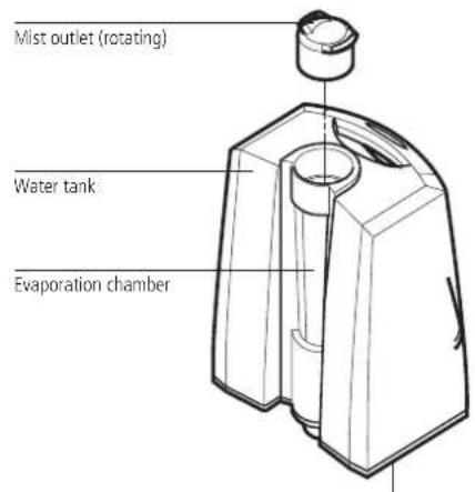 Solis Tower 714 - Description of the appliance Filling the tank - 1