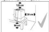 Solis Digisonic 7151 - WARNING: - 7