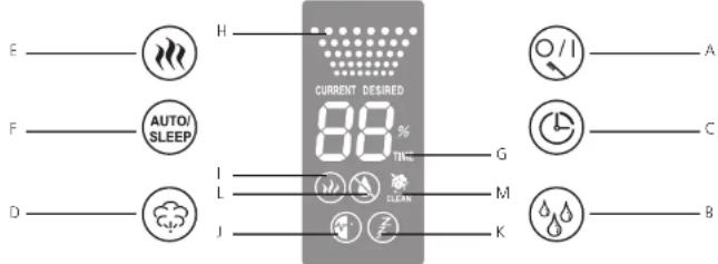 Solis Digisonic 7151 - OPERATION - 1