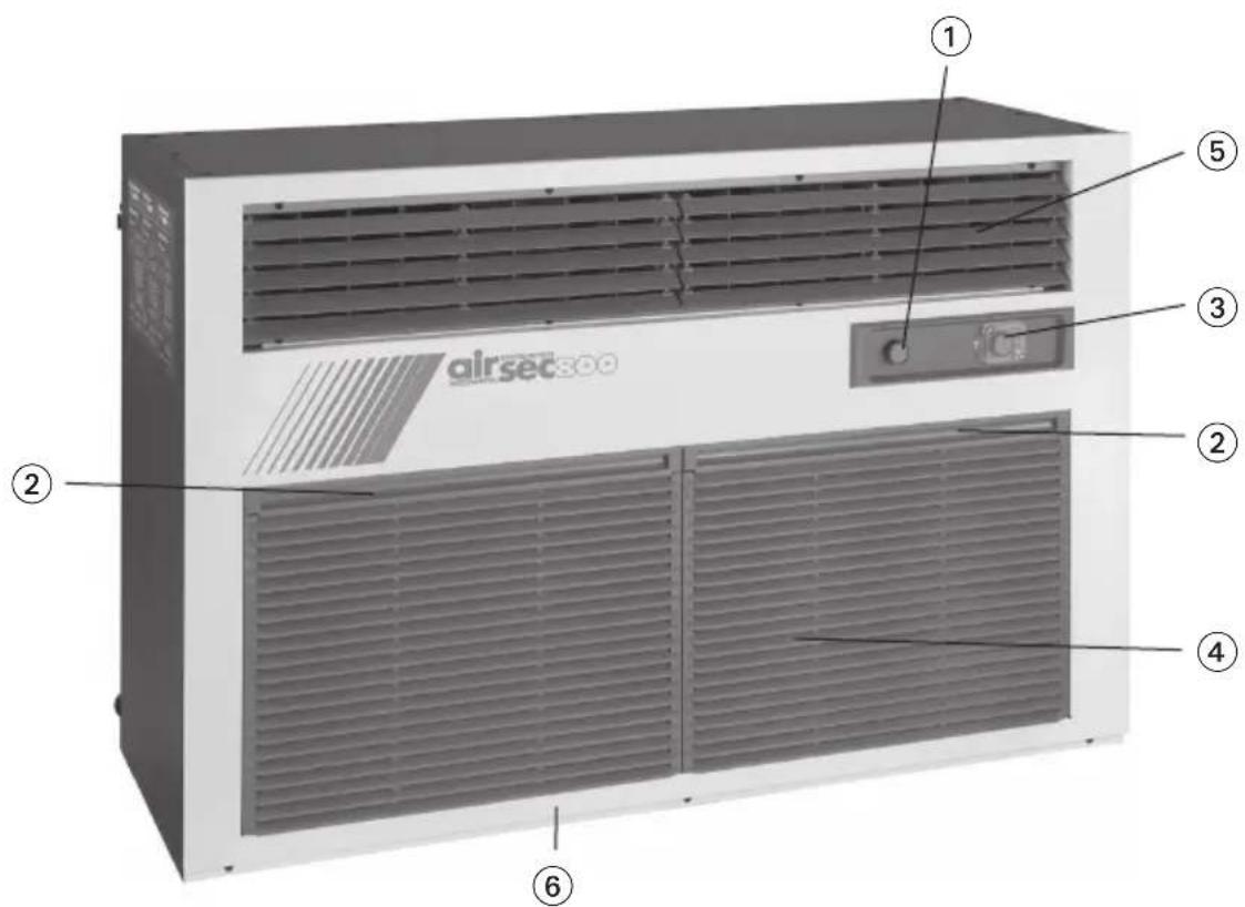 Krüger Airsec 800 AF - 2