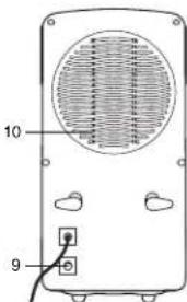 ELTA LE100 - DESCRPTIF - 2