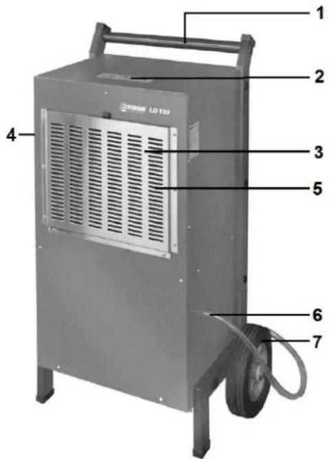 Eurom LO120 - Waterablauf - 1