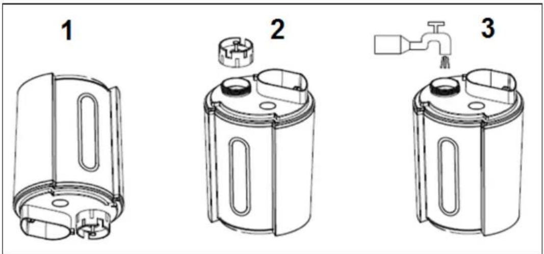 Eurom LB2.5 - Standort und Anschluss - 1