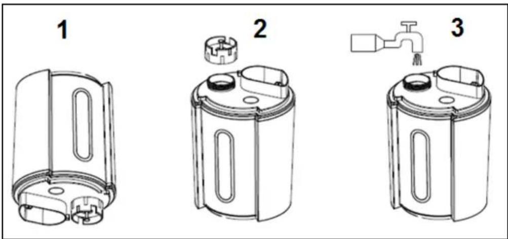 Eurom LB2.5 - Instalare și conectare - 1