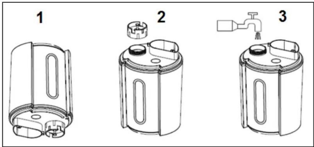 Eurom LB2.5 - Description - 2