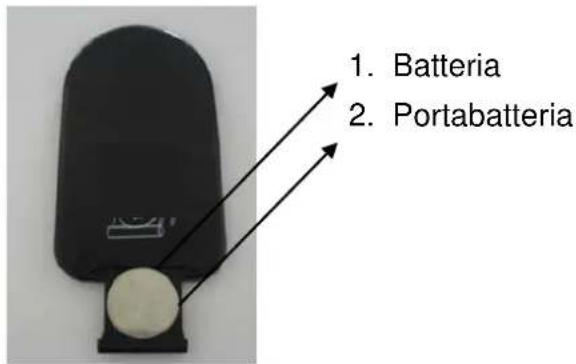 CASO AirVital Pro - Messa in servizio dal telecomando - 1
