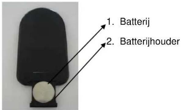 CASO AirVital Pro - Ingebruikname van de afstandsbediening - 1