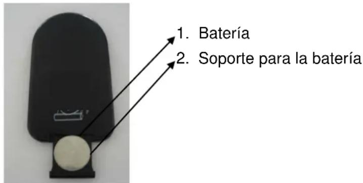 CASO AirVital Pro - Puesta en funciona del mando a distancia - 1