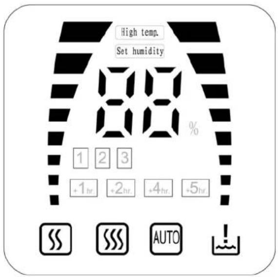 CASO AirVital Pro - Display auf dem Gerät - 1