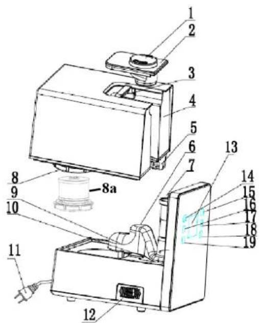 CASO AirVital Pro - Descripción general - 1