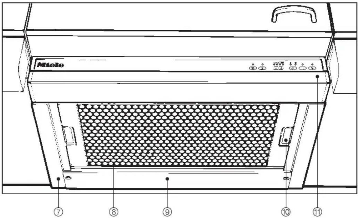 MIELE DA 263 i - Een bijdrage aan de bescherming van ons milieu - 2