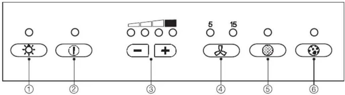 MIELE DA 263 i - Een bijdrage aan de bescherming van ons milieu - 1