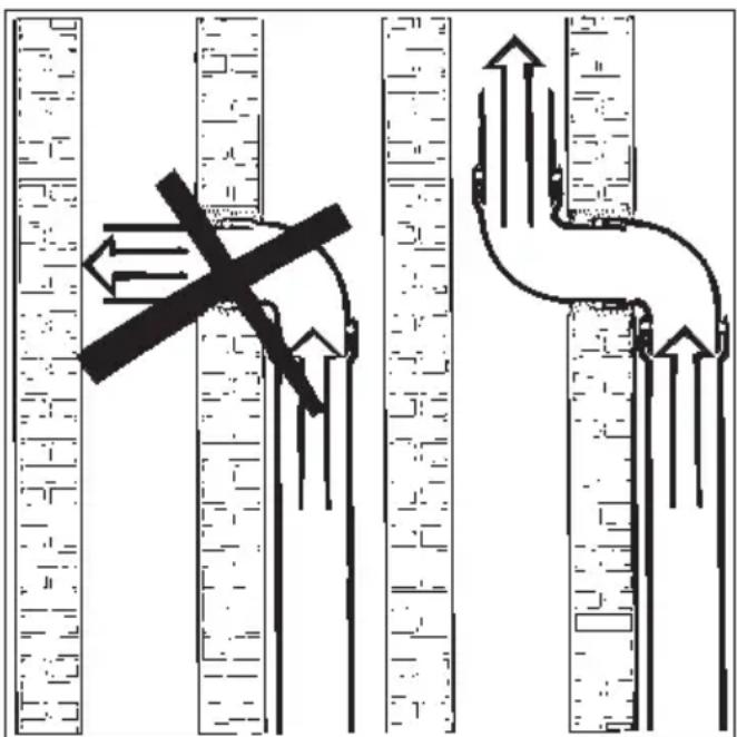 MIELE DA 263 i - Conduit d'évacuation - 1
