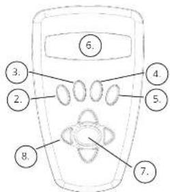 TASCO Space Station 49114675 - SCHEMA INTERFACCIA COMPUTER SPACESATIC - 1