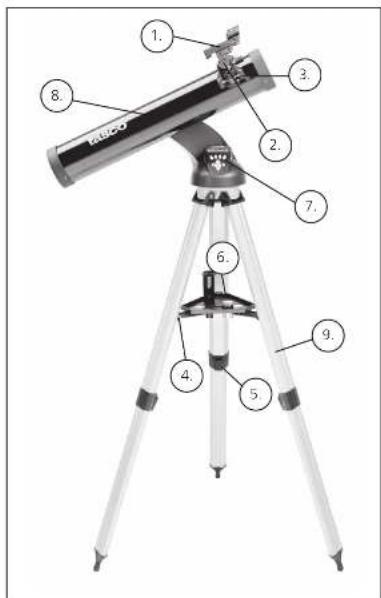 TASCO Space Station 49114675 - iPOR DONDNE EMPIEZO? - 2
